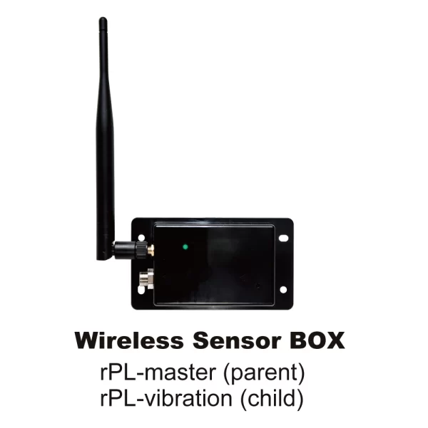 無線センサボックス